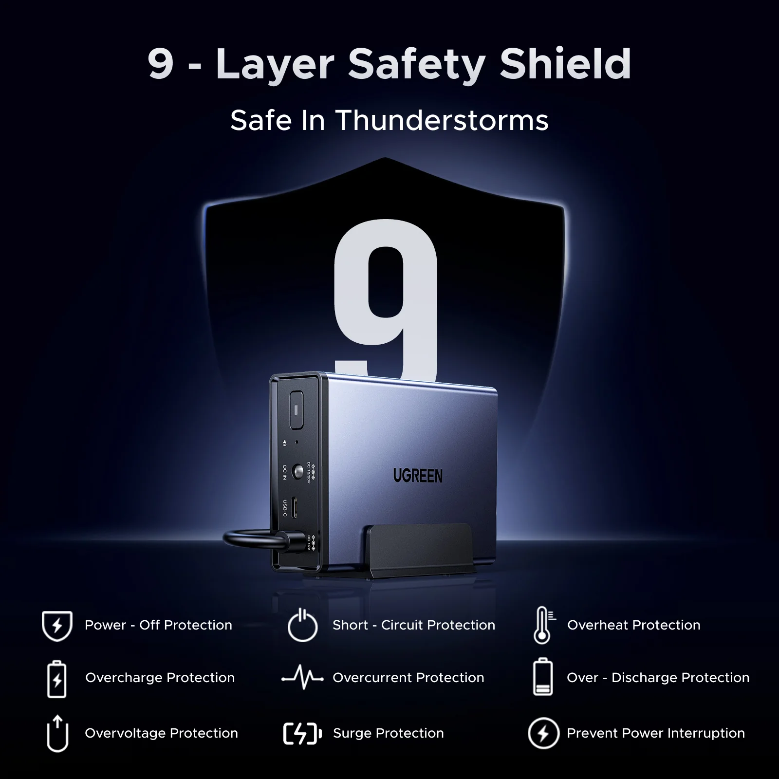 UGREEN NAS 120W DC Uninterruptible Power Supply - Image 3