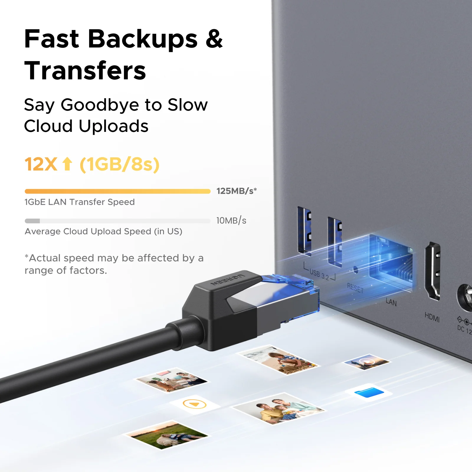 UGREEN NASync DH2300 - Image 11