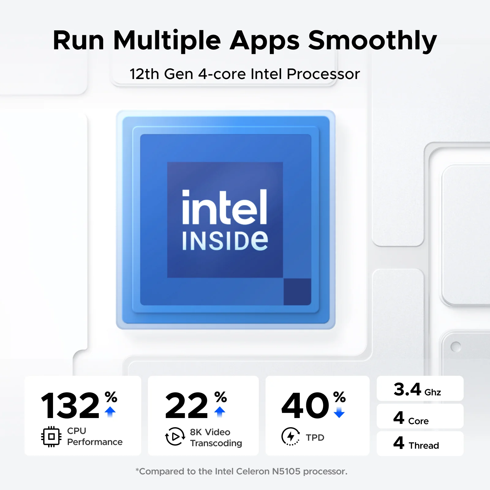UGREEN NASync DXP2800 - Image 6