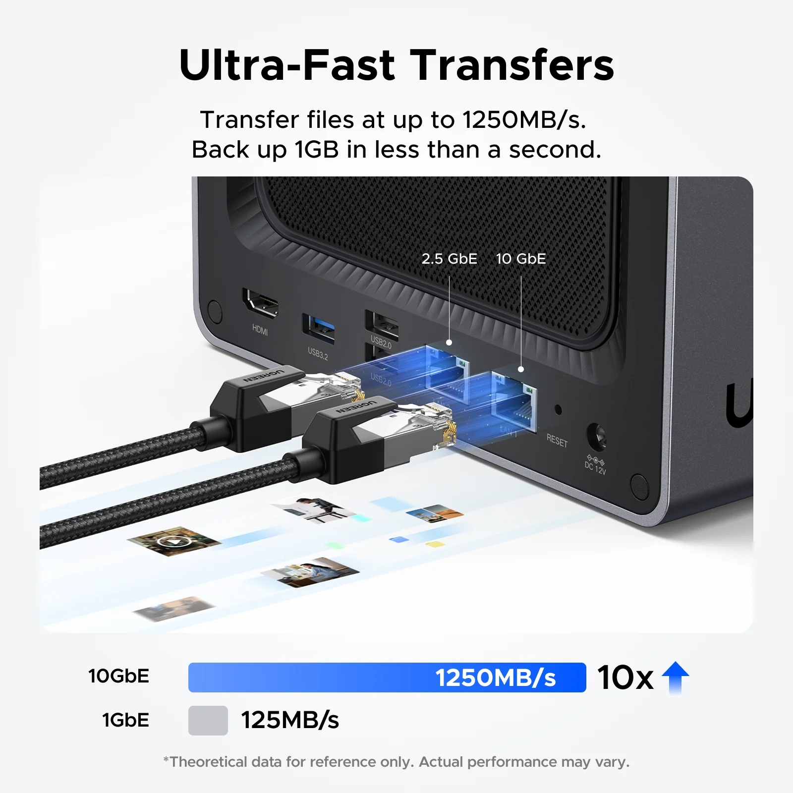 UGREEN NASync DXP4800 Plus - Image 4