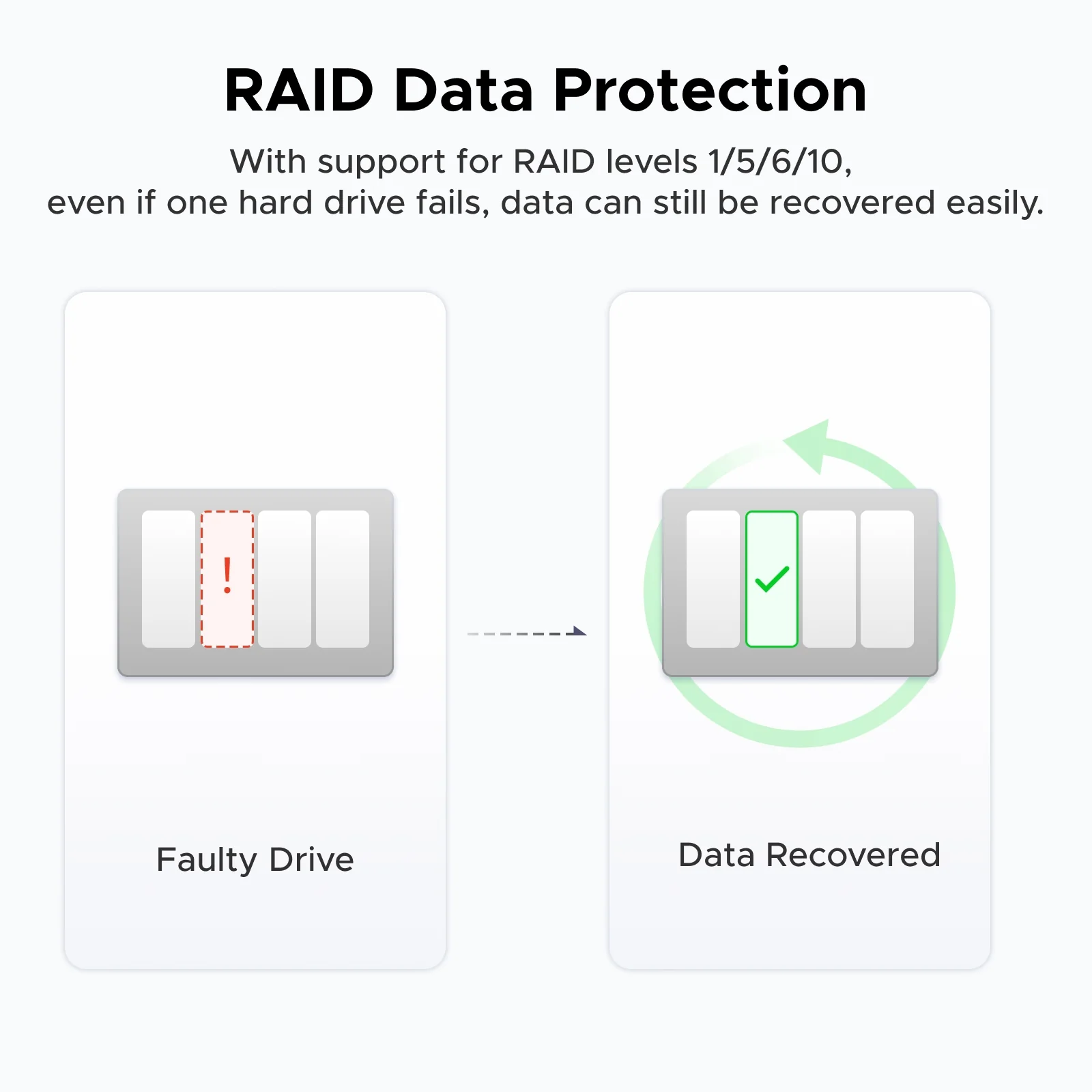 UGREEN NASync DXP4800 Plus - Image 5